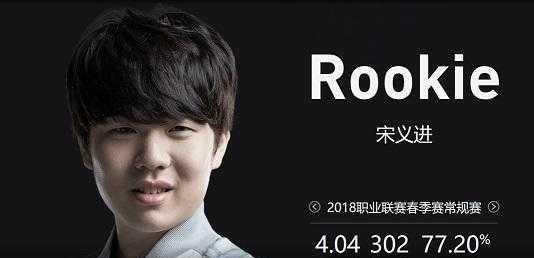 纹理与标识